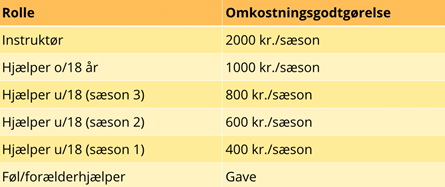 Skærmbillede 2026 01 10 Kl. 20.50.42