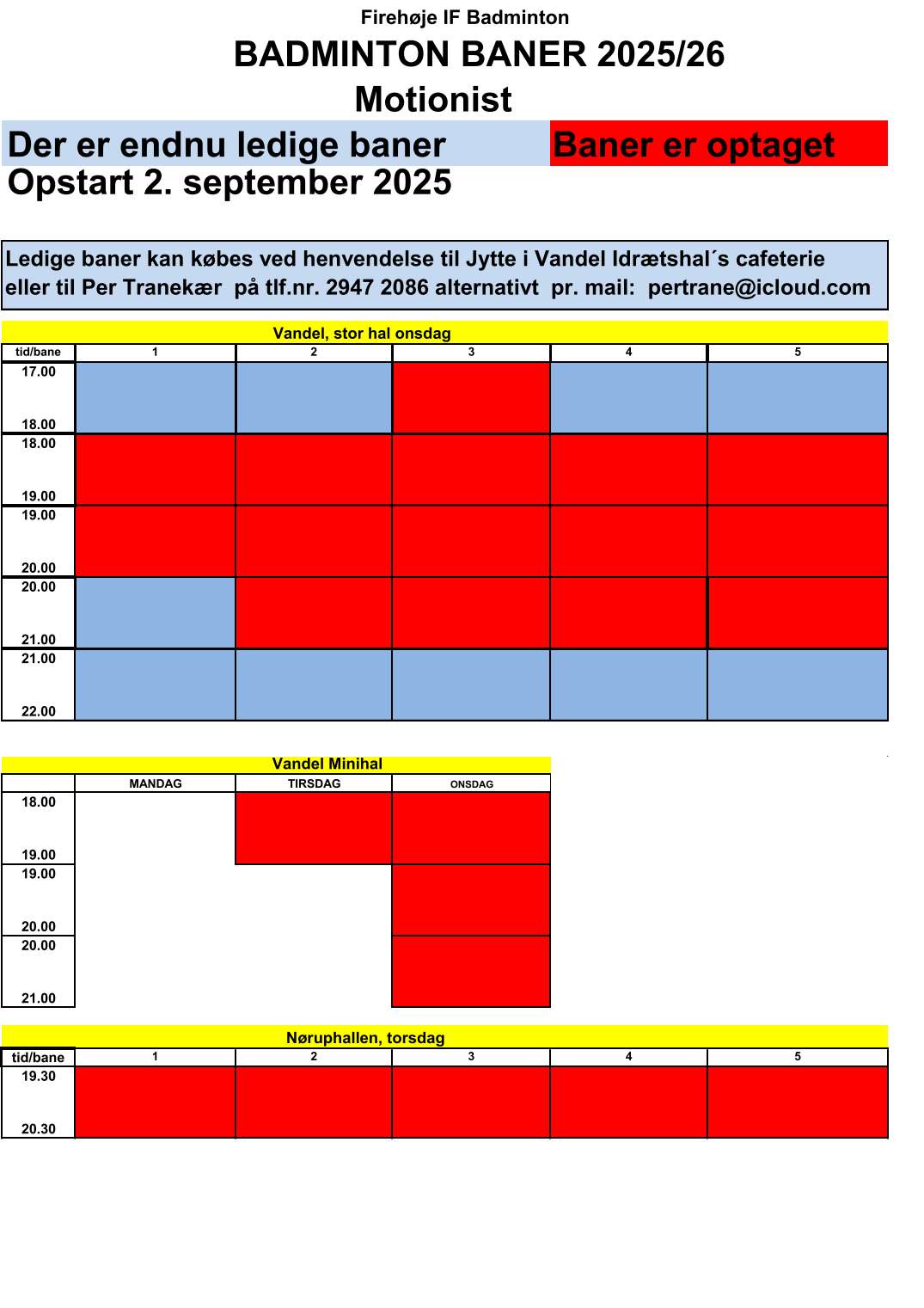 Baneoversigt Farver Af 1311 2025