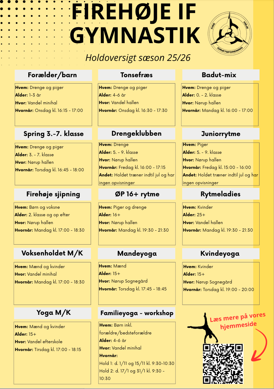 Skærmbillede 2025 09 13 Kl. 14.29.51
